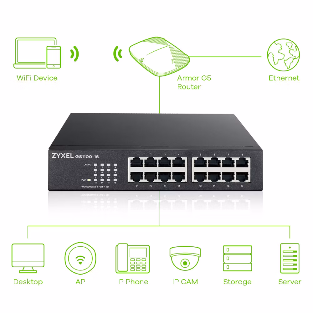 SWITCH ZYXEL GS1100-16 rev. 3 7 SWITCH ZYXEL GS1100-16 rev. 3 - immagine 7